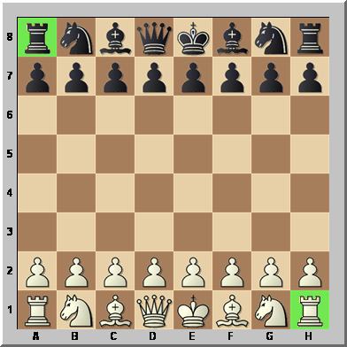 Colocación del tablero de ajedrez