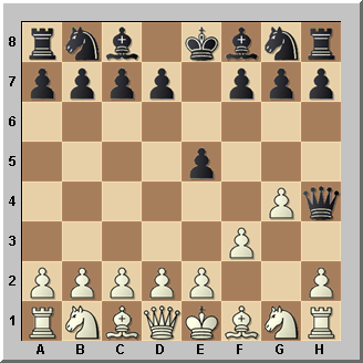 El mate del loco en el ajedrez