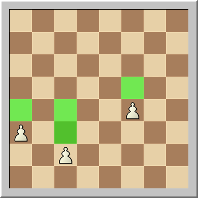 El movimiento del peón de ajedrez