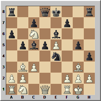 Problemas de ajedrez