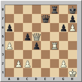 Problemas de ajedrez blancas juegan y ganan