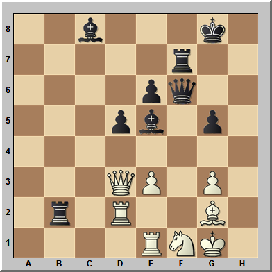 Problema de ajedrez Nro 21