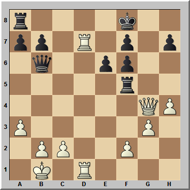 Problema de ajedrez Nro 20