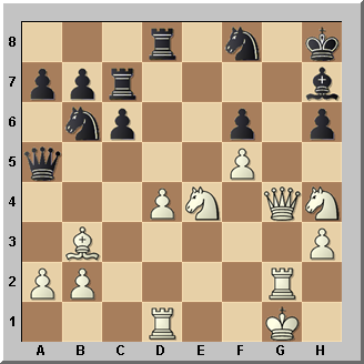 Problemas de ajedrez, Blancas juegan y ganan