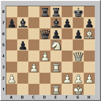 Problemas de ajedrez y soluciones