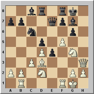 Problemas de ajedrez y soluciones