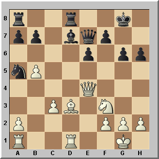 Problemas de ajedrez, Blancas juegas y ganan