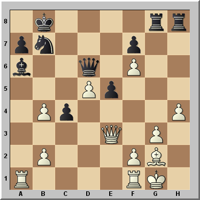 Rompecabezas de ajedrez Nro 36