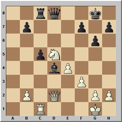 <br />
La combinación en el ajedrez