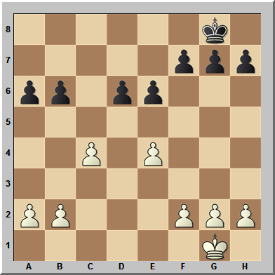 Estructura del erizo en el ajedrez