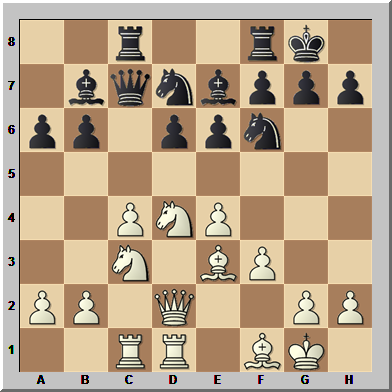 Estructura del erizo en el ajedrez