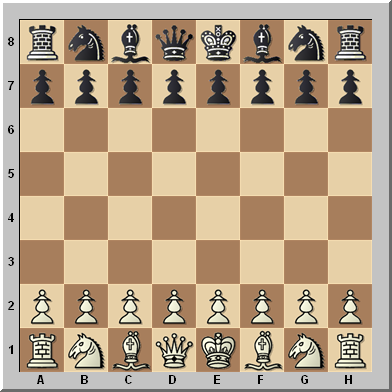 Ajedrez, partida de ajedrez, el juego del ajedrez.