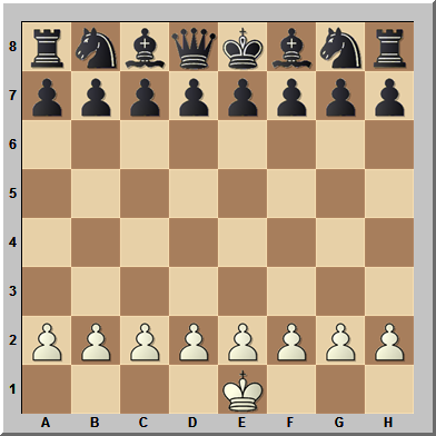 Los tiempos en el ajedrez