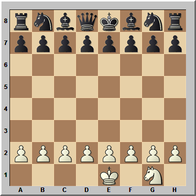 Tiempos ajedrez