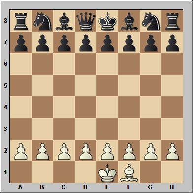 Tiempos en el ajedrez