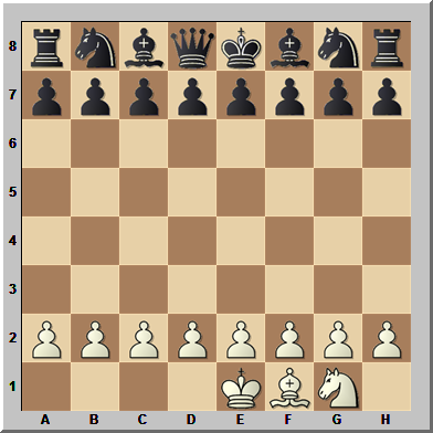 Tiempos en el ajedrez