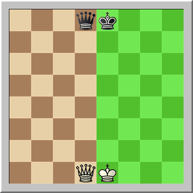 Flancos del tablero de ajedrez
