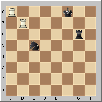 El mate en el ajedrez