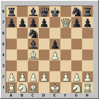 El mate pastor en el ajedrez
