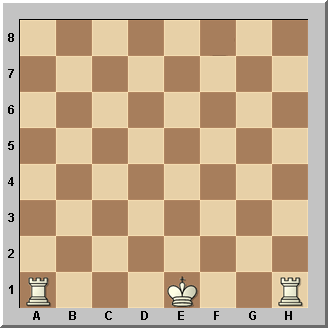 Enroque corto en el ajedrez