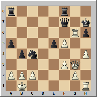 Probmemas de mate Blancas juegan y ganan Problemas de ajedrez