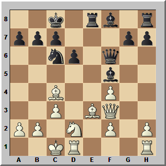 Blancas juegan y ganan Problemas de ajedrez
