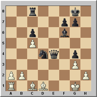 Problemas de ajedrez negras juegan y ganan