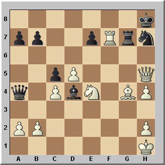 Problemas de ajedrez blancas juegan y ganan