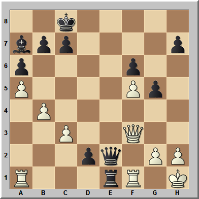 Problema de ajedrez Nro 25