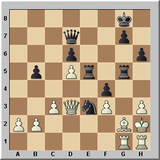 Problemas de ajedrez, negras juegan y ganan