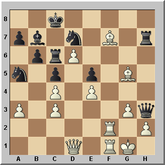 Problemas de ajedrez, Blancas juegas y ganan