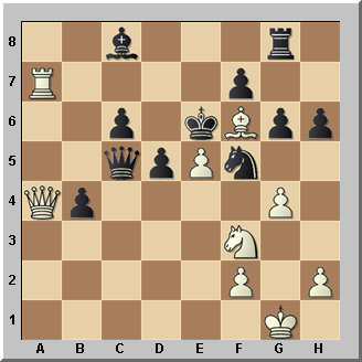 Problemas de ajedrez, Blancas juegas y ganan en tres jugadas