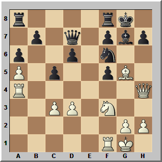 Problemas de ajedrez con solución