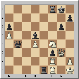 Kasparov había descartado una línea claramente ganadora