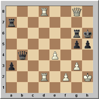 Kramnik (con blancas, que juegan) ha apuntado con sus piezas mayores al rey negro