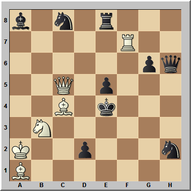 Problema de ajedrez compuesto por M. Ke Der