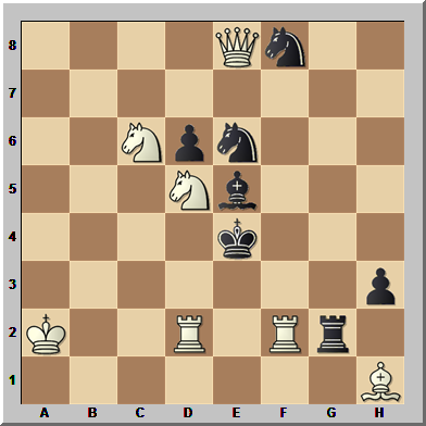 Problema de ajedrez compuesto por B. J. de C. Andrade