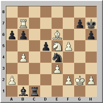Táctica ganadora rompecabezas de ajedrez