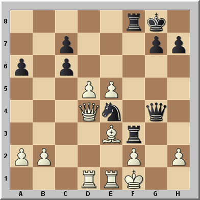 Rompecabezas de ajedrez Nro 33