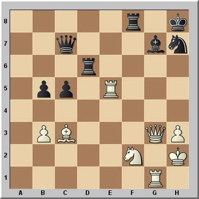 Rompecabezas de ajedrez Nro 37