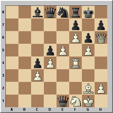 <br />
Mundial de ajedrez 2013 Anand-Carlsen